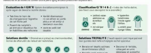comment-choisir-le-bon-etablissement-pour-senior-selon-son-niveau-d-autonomie